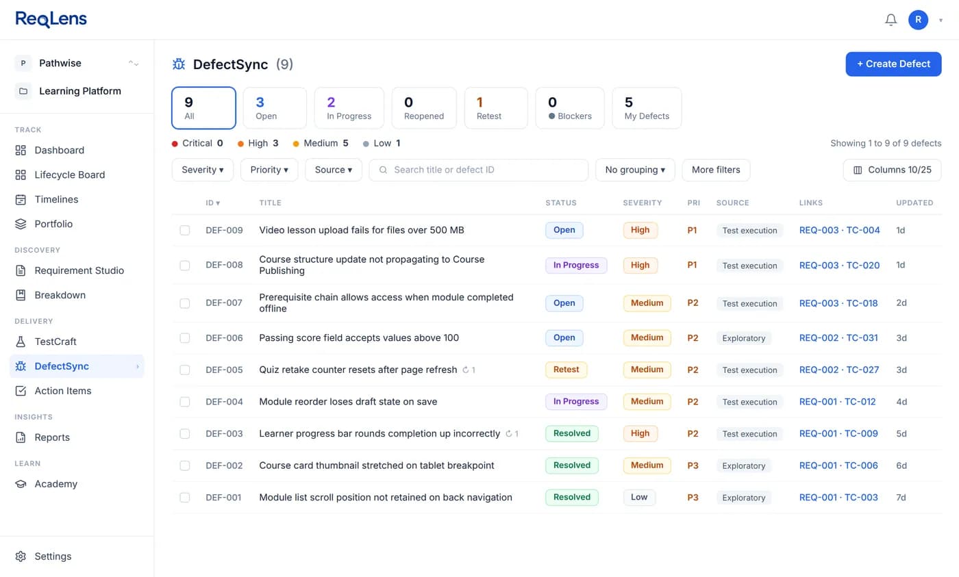 DefectSync list showing defects with status, severity, priority, source, and links back to the originating requirement and test case