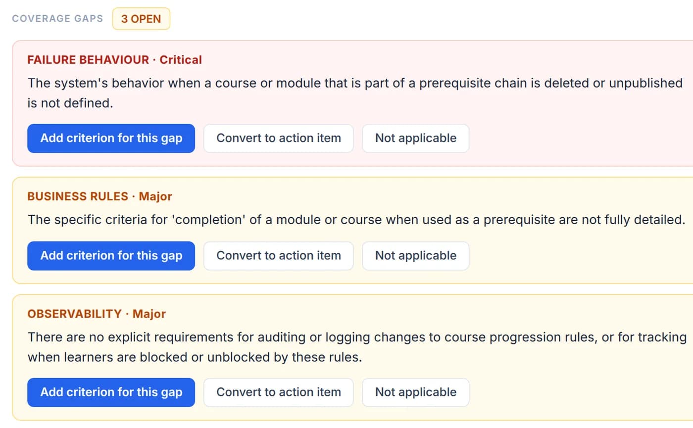 Coverage gaps for failure behaviour, business rules and observability, each offering add criterion, convert to action item, or not applicable