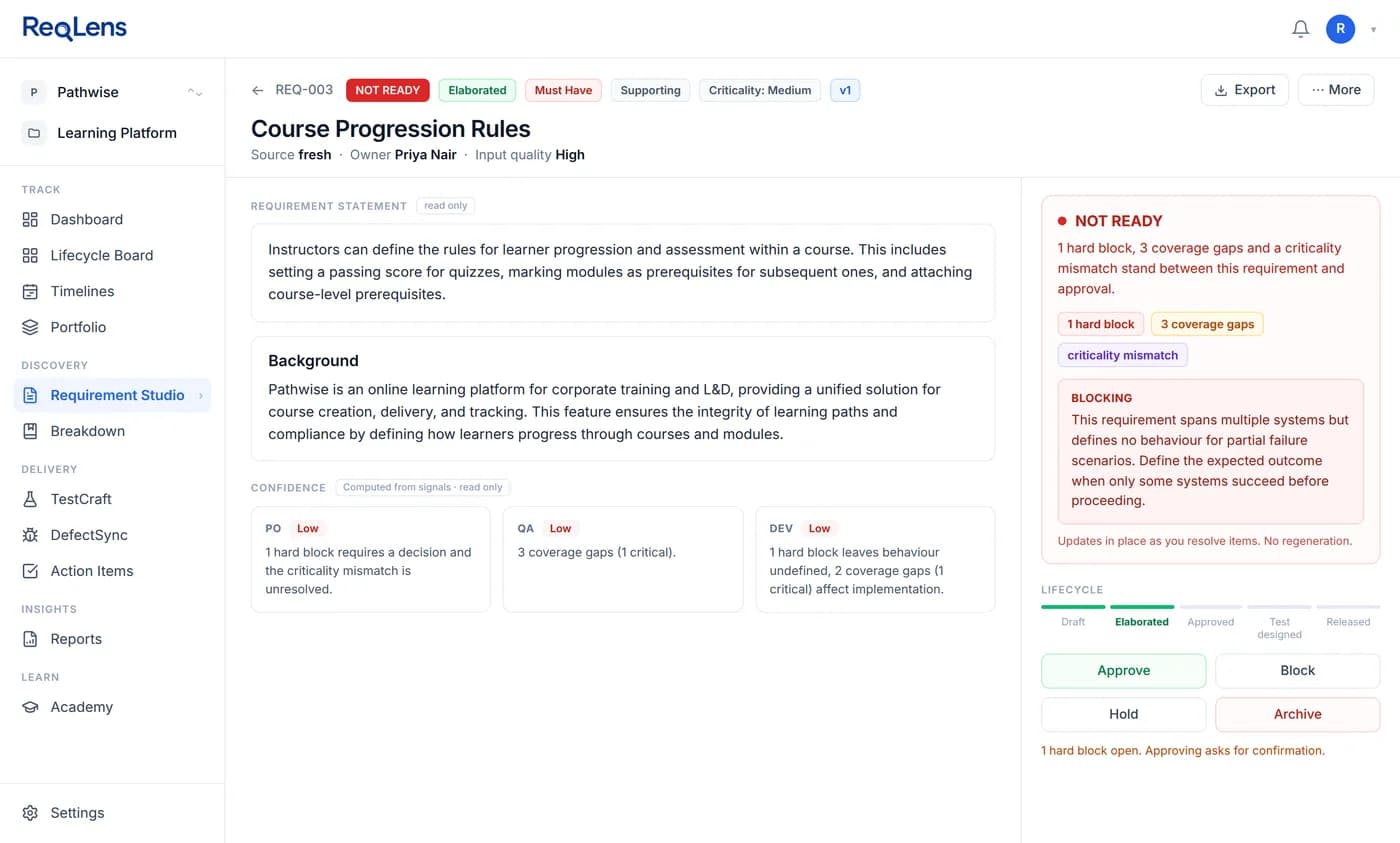 Requirement detail showing a NOT READY verdict with the blocking item described, and separate confidence ratings for product, QA and engineering
