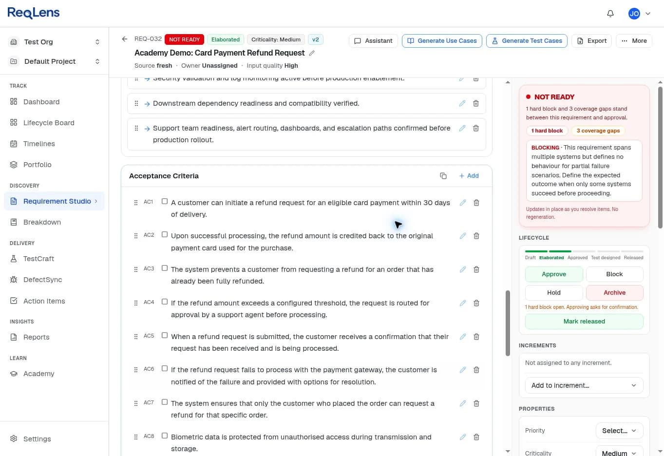 ReqLens Requirement Studio showing the refund requirement REQ-032 after elaboration. The acceptance criteria list includes refunds within 30 days of delivery, refunds credited to the original card, blocking a second refund of a fully refunded order, agent approval above a configured threshold, and only the order placer requesting a refund. A readiness panel on the right shows NOT READY with 1 hard block and 3 coverage gaps.