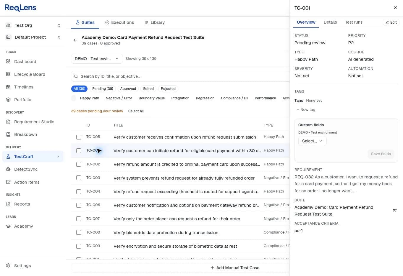 ReqLens TestCraft suite for a card payment refund requirement showing generated test cases pending review, with type filters and a side panel for TC-001 showing priority P2, source AI generated and acceptance criterion ac-1